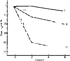 Уилмор - Физиология Спорта