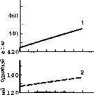 Уилмор - Физиология Спорта