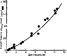 Уилмор - Физиология Спорта