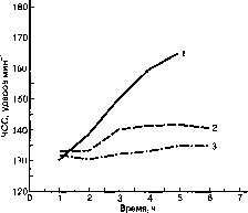 Уилмор - Физиология Спорта