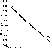 Уилмор - Физиология Спорта