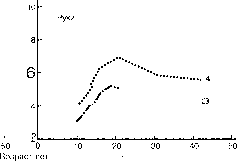 Уилмор - Физиология Спорта