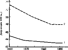 Уилмор - Физиология Спорта