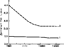 Уилмор - Физиология Спорта