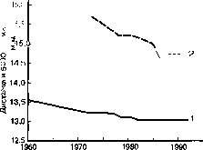 Уилмор - Физиология Спорта