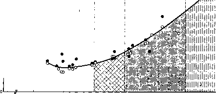 Уилмор - Физиология Спорта