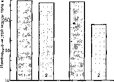 Уилмор - Физиология Спорта