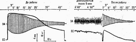 ���������� ���������

