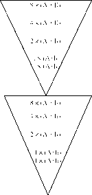 Давыдов - Методика Преподавания Оздоровительной Аэробики