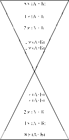 Давыдов - Методика Преподавания Оздоровительной Аэробики