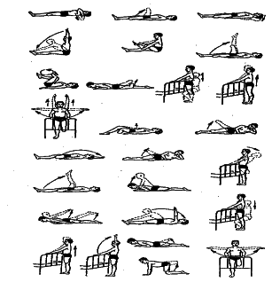 ���������� - �������� ���������� �������� (�������������)