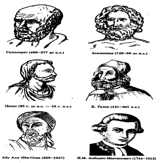 ���������� - �������� ���������� �������� (�������������)