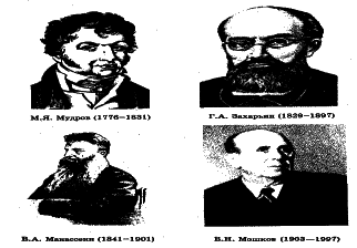 ���������� - �������� ���������� �������� (�������������)