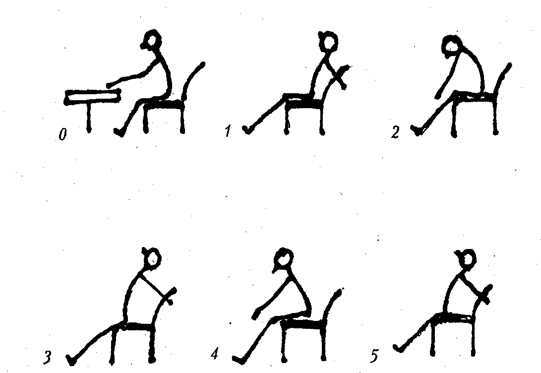 ������� - ���������� �������� ��������