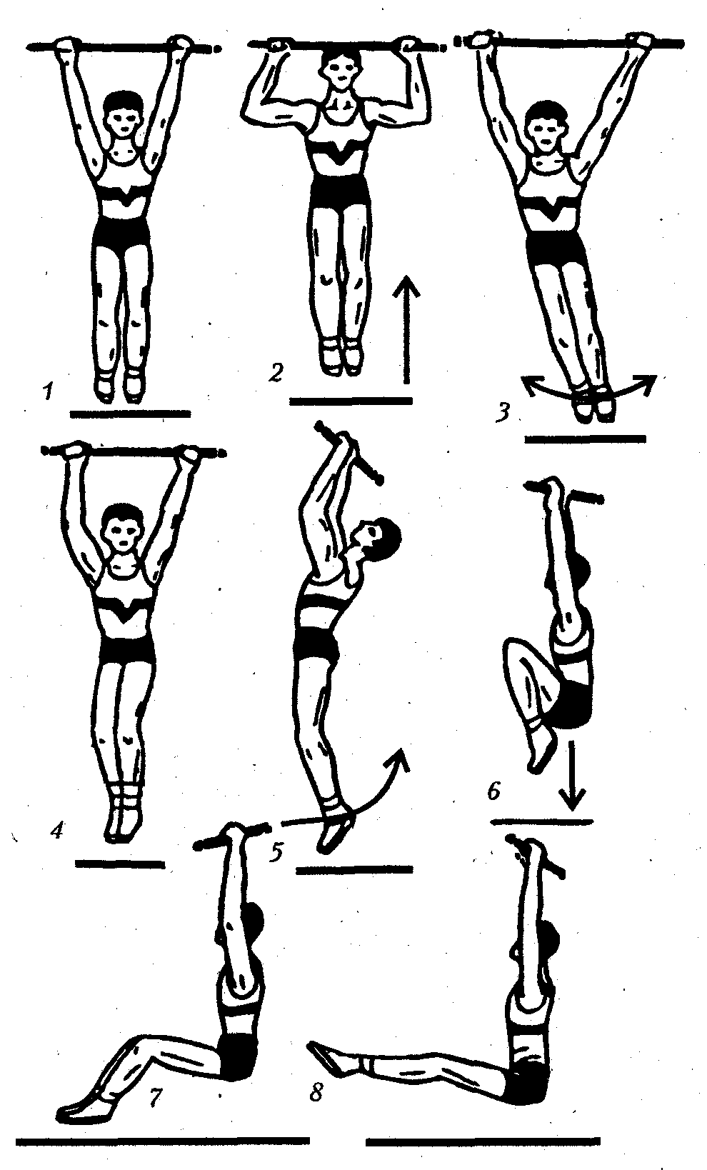 ������� - ���������� �������� ��������