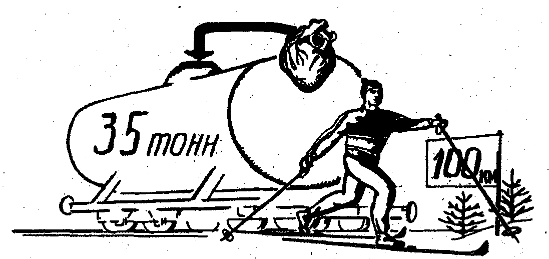 ������� - ���������� �������� ��������