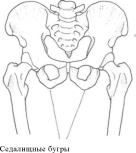 Робинсон - Пилатес - Путь Вперёд