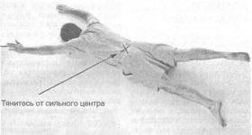 Вращение ступней