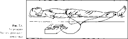 ����� - ����������� ����������� ���������������� �������