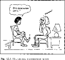 ����� - ����������� ����������� ���������������� �������