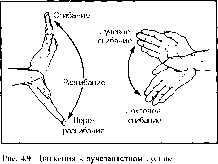 ����� - ����������� ����������� ���������������� �������