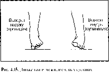 ����� - ����������� ����������� ���������������� �������