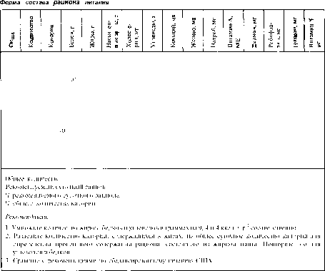 ����� - ����������� ����������� ���������������� �������