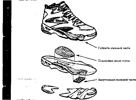 Миллер Д. - ИНСТРУКЦИЯ ПО ПРОФЕССИОНАЛЬНОМУ ОБУЧЕНИЮ СТЕП РИБОК