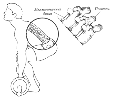 �������� ���� ������ � ����������� ������������ ������ � �������� ������� ������� ������������� �������� � ������������ � ���� ��������. �������� ��������� ����� �� ����� �����, � � �������������� ������ ����������� ���������� ��������, ��� ����� �������� ������ �������� ��� ������������ ������� ������ ������������.