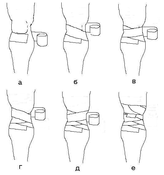 Фалеев - Анти-Макроберт. Думай! По-Русски. Как Тренироваться По Циклам