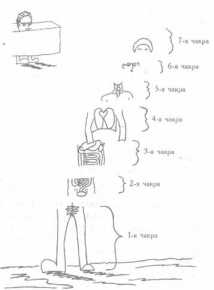 ����� � ������� ����