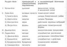 �����-���� � �� �������