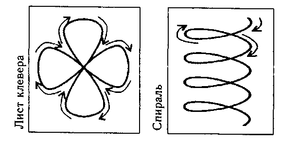 �������������� �������