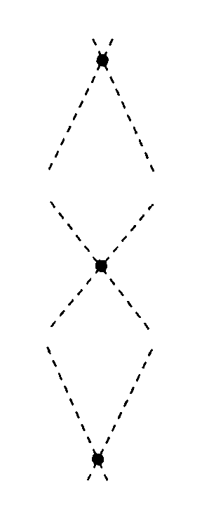 ���������� �� ������� �����������