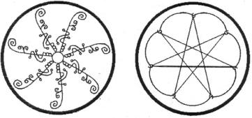 ���� - ����������� ������