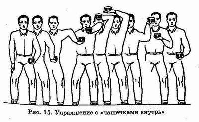 �������� - ������� ������������. �������� �����, ������������� ����