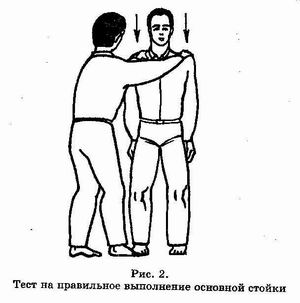 �������� - ������� ������������. �������� �����, ������������� ����