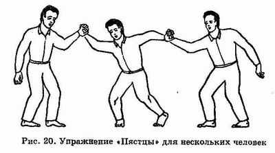 �������� - ������� ������������. �������� �����, ������������� ����