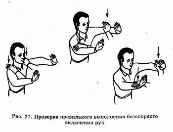 �������� - ������� ������������. �������� �����, ������������� ����