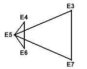 ������� - �������. ������������, ��������� � �����������