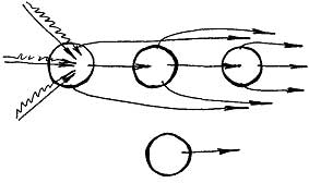 ��������� - �����������. ������� ����������� ��������������������� ��������, 2-� �������