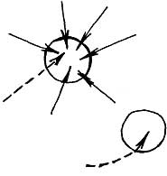 ��������� - �����������. ������� ����������� ��������������������� ��������, 2-� �������