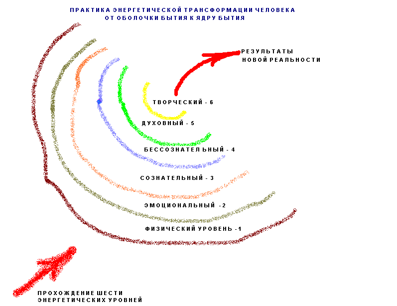 ��������� - ��������� Sex'������� ������� ��� ����������� � ������� �����