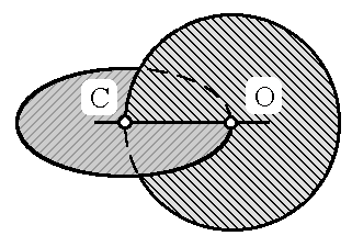 ������� - ��������� ����� ������� ��� ������� ��������������