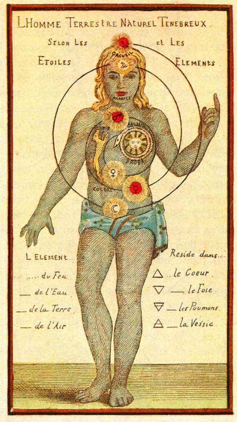 �������� �. - �����