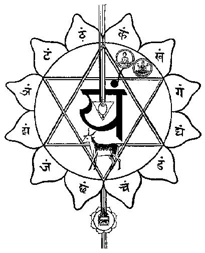 �������� �. - �����