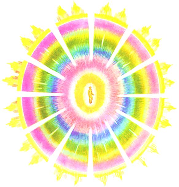 �������� �. - ������� ������� � ���������