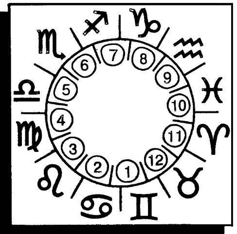 ��������� - ������� �����