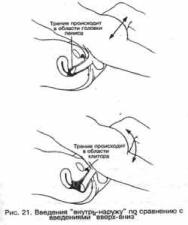 ��� - ������� �������. ���������������� �������, ��������� �������