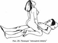 ��� - ������� �������. ���������������� �������, ��������� �������